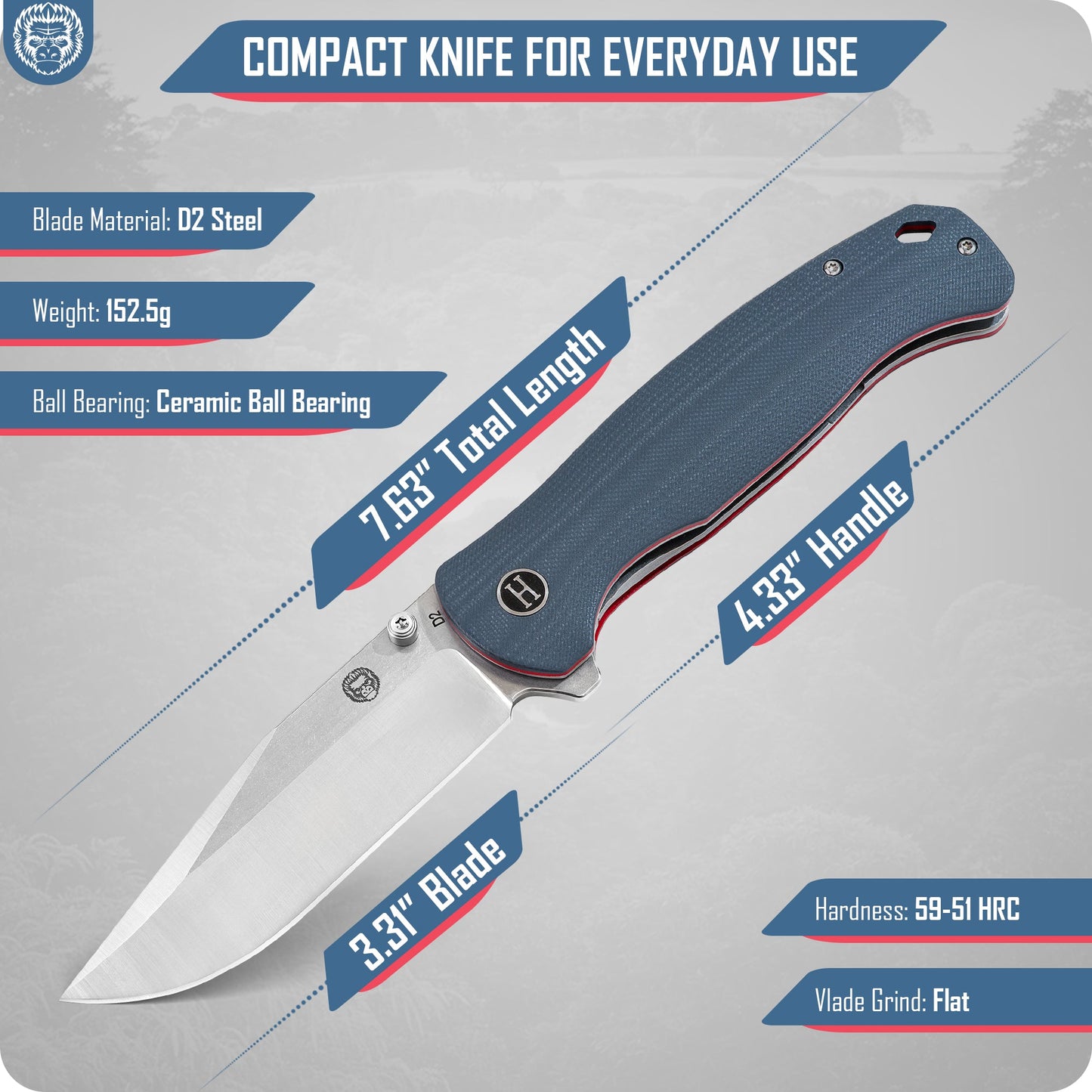 The Wrangler Folding Pocket Knife Giftset for Men and Women (Silver and Red)