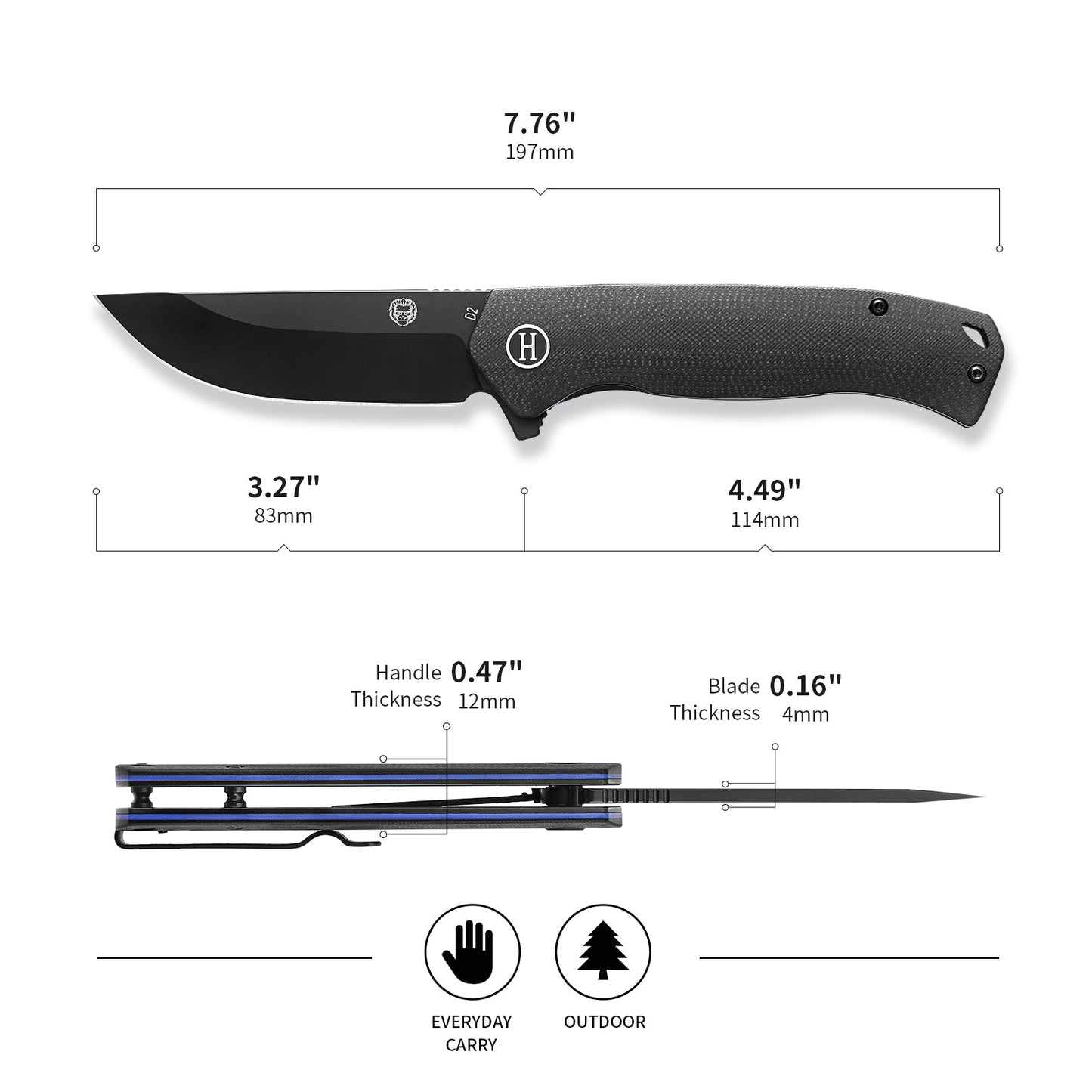 The Pathfinder Folding Pocket Knife Giftset for Men and Women (Black and Blue)